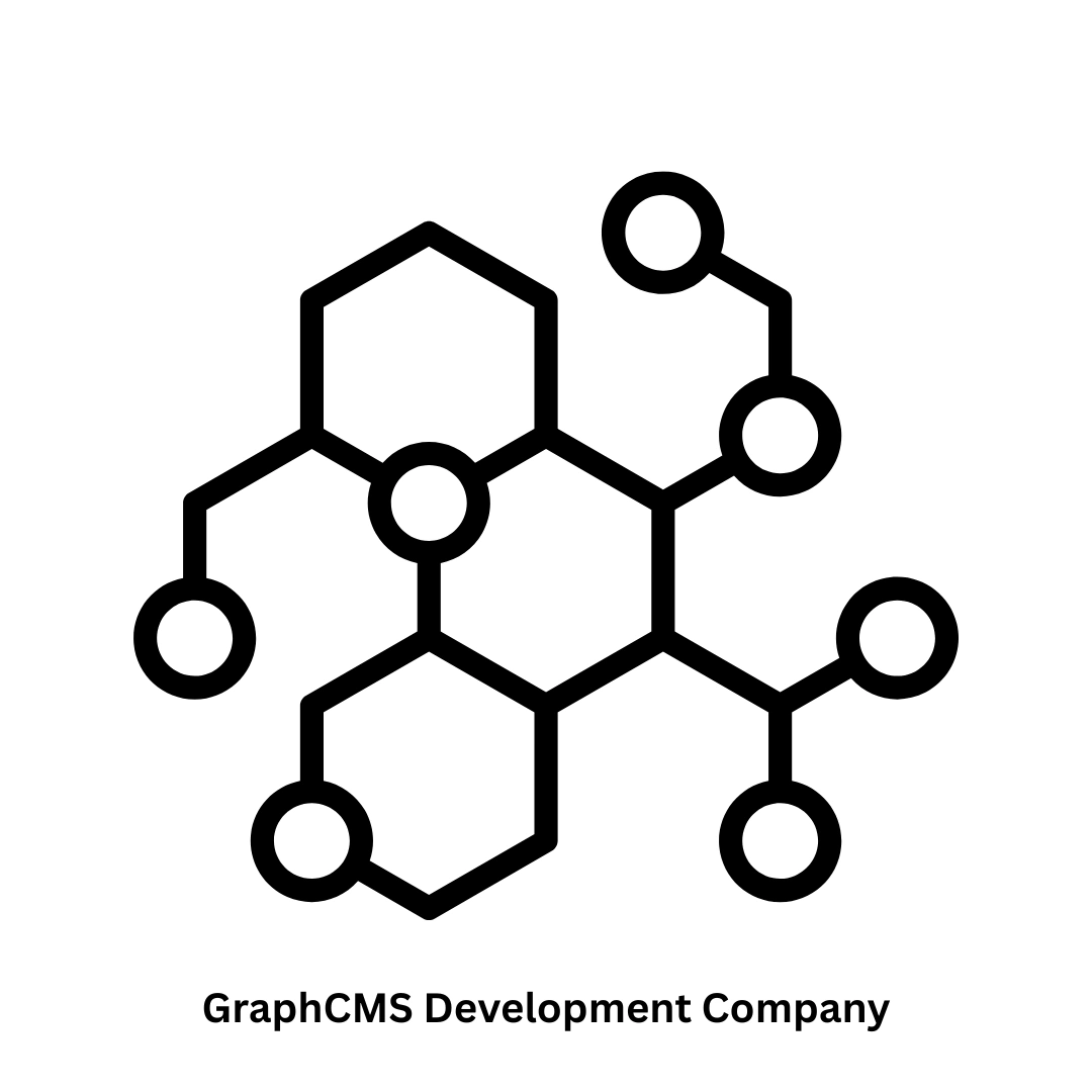 Expert GraphCMS Development Company