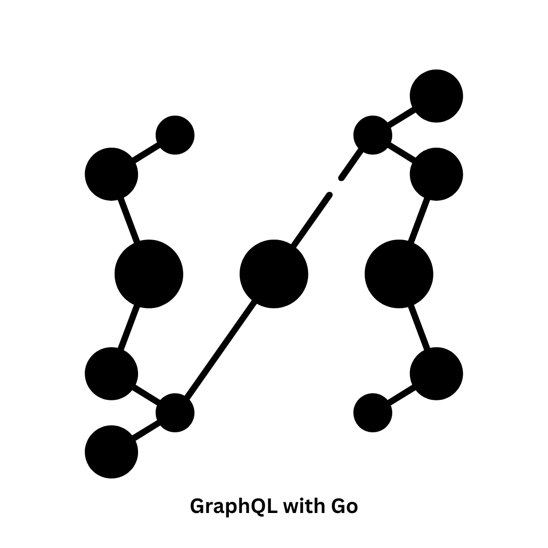 High-Performance APIs: Expert GraphQL with Go Development