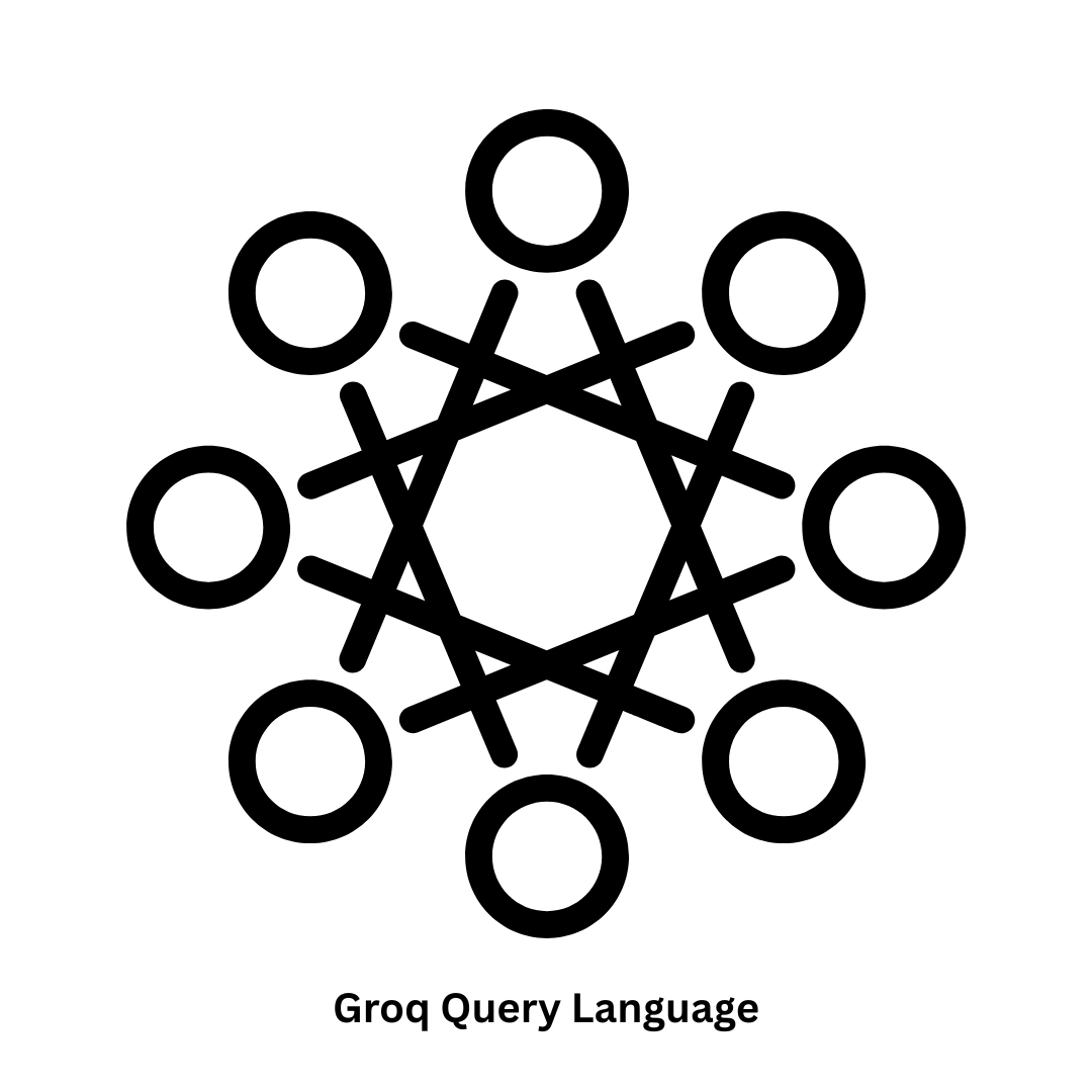 Expert GROQ Query Language & Headless CMS Solutions