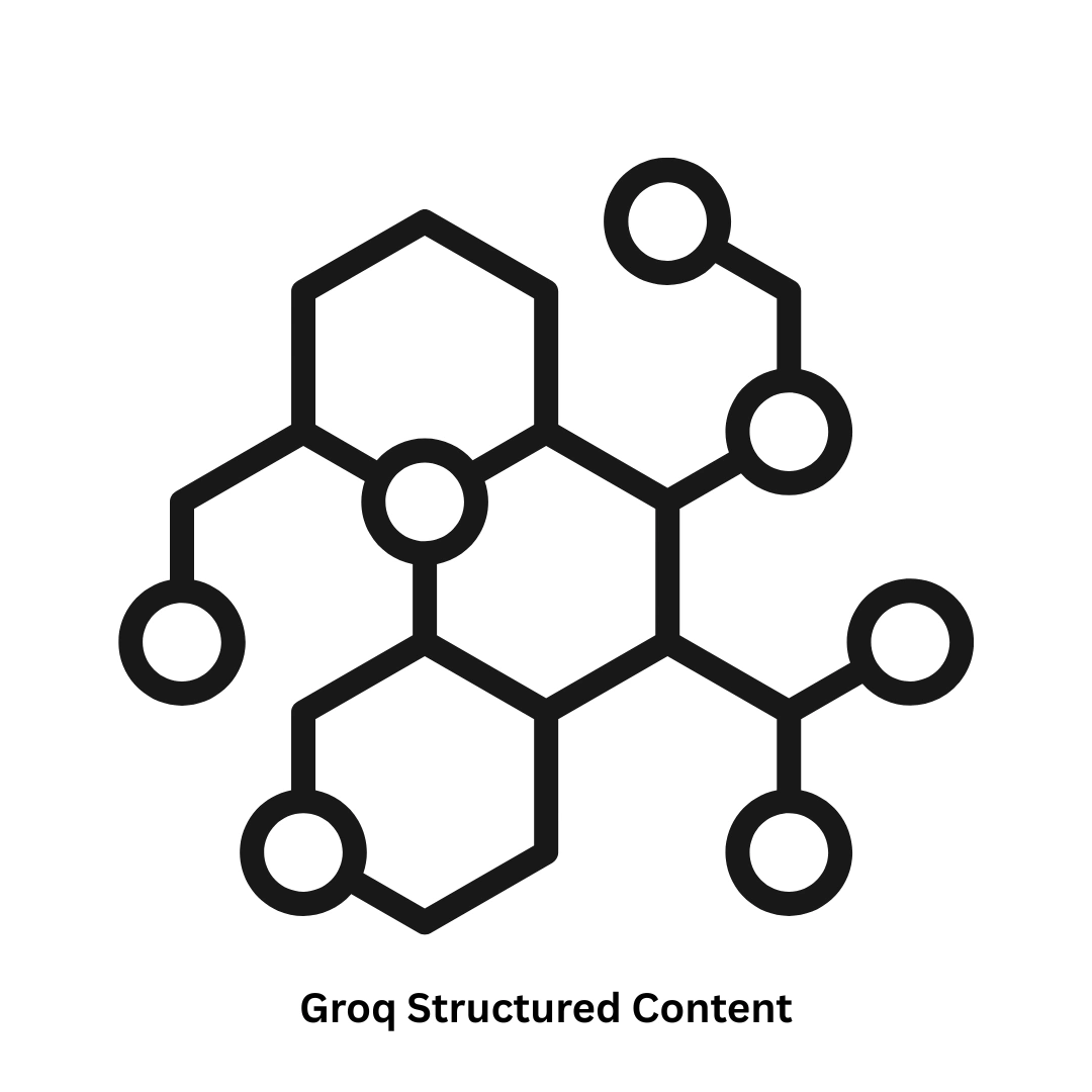Expert GROQ Structured Content Solutions & Headless CMS Development