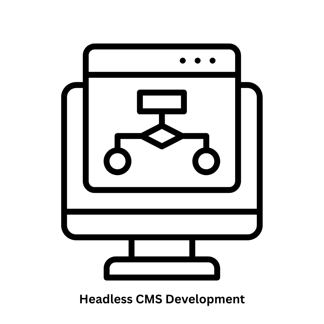 Expert Headless CMS Development Services | Strapi & Adobe Partner