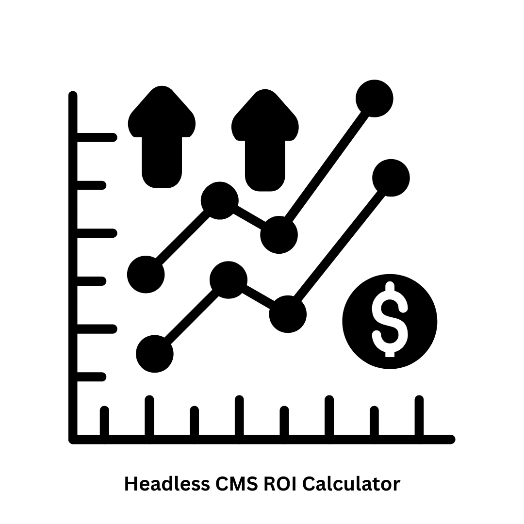 Headless CMS ROI Calculator & Development Services