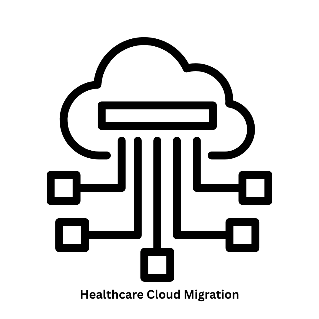 Healthcare Cloud Migration Services | Secure & Scalable IT Solutions