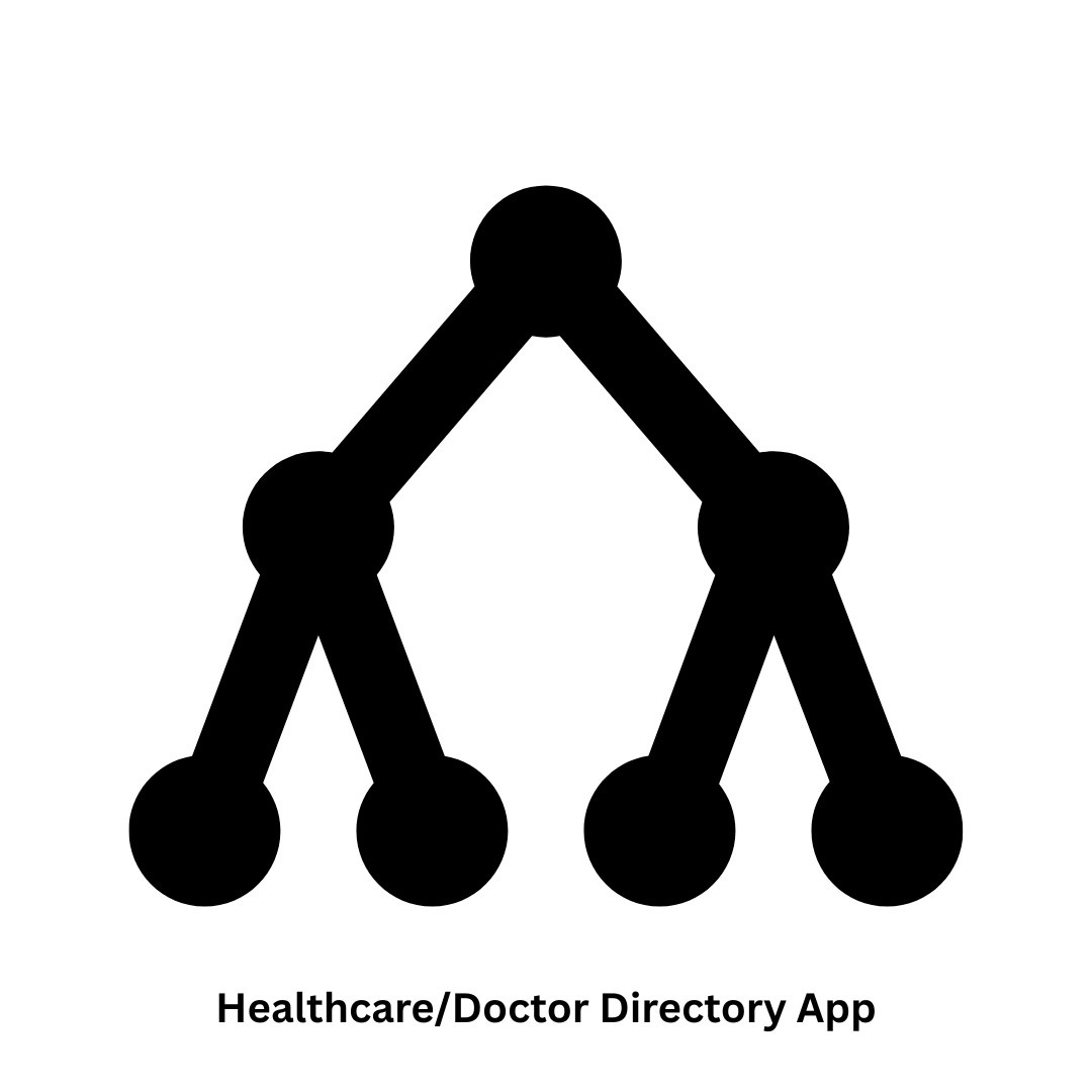 Healthcare & Doctor Directory App Development | Custom Medical Solutions