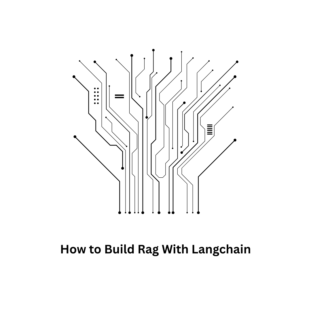 How to Build RAG with LangChain & Custom Software Solutions Associative