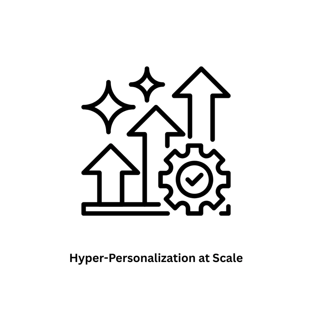 Achieving Hyper-Personalization at Scale
