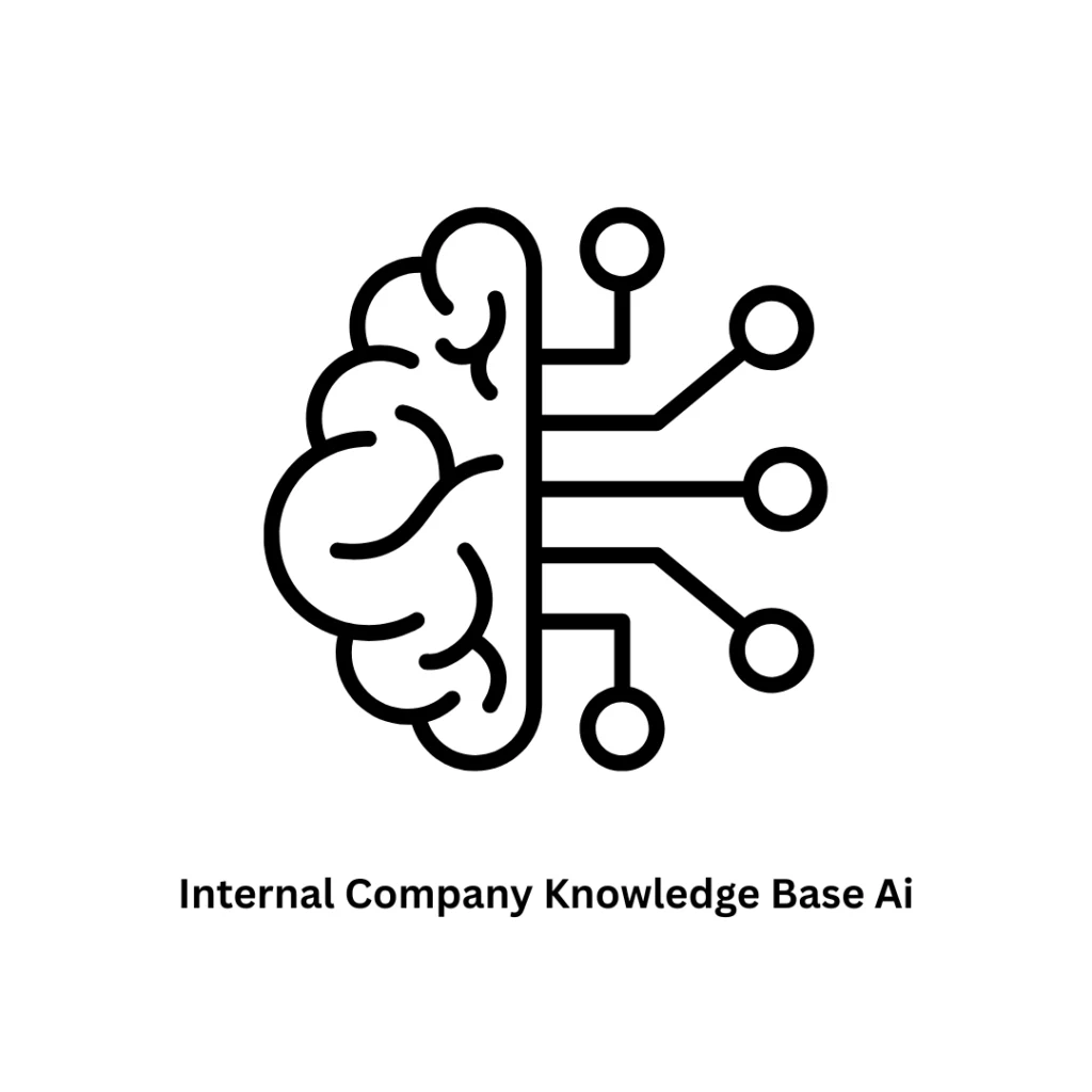 Custom Internal Company Knowledge Base AI Development