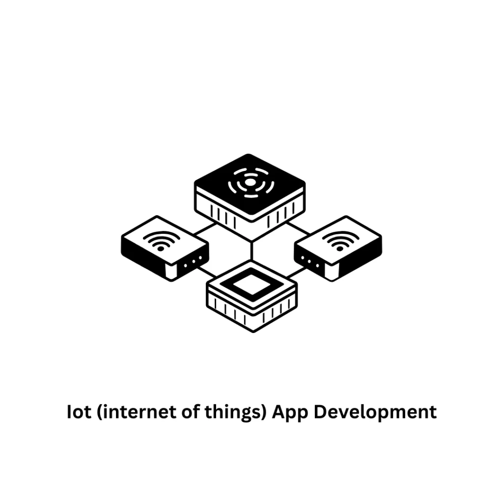 Top-Tier IoT (Internet of Things) App Development