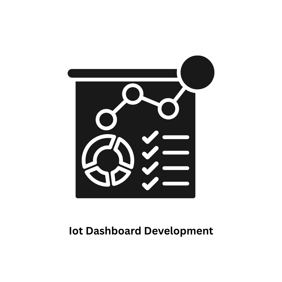 Expert IoT Dashboard Development Services Associative