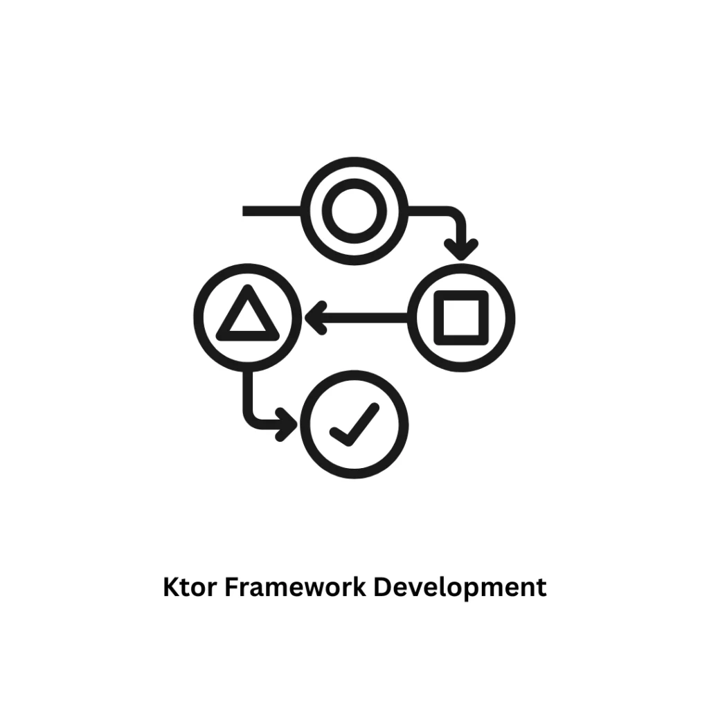 Expert Ktor Framework Development Services