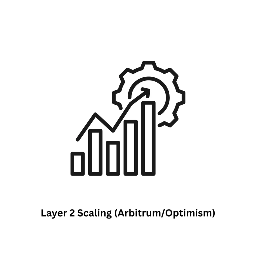 Layer 2 Scaling (Arbitrum/Optimism) Development Company