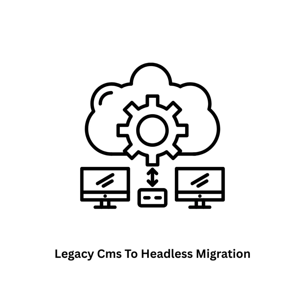 Legacy CMS to Headless Migration Services