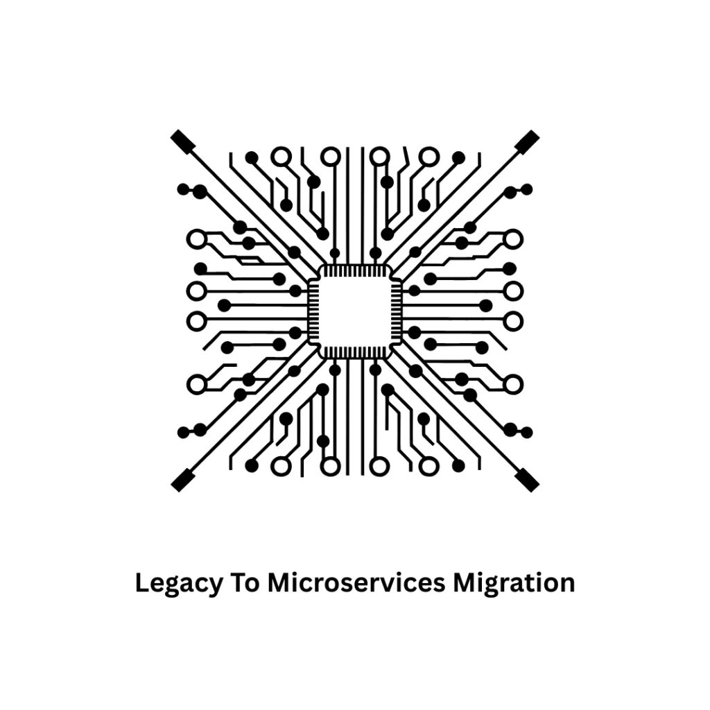 Expert Legacy to Microservices Migration