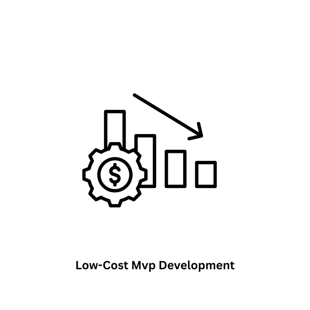 Low-Cost MVP Development Services