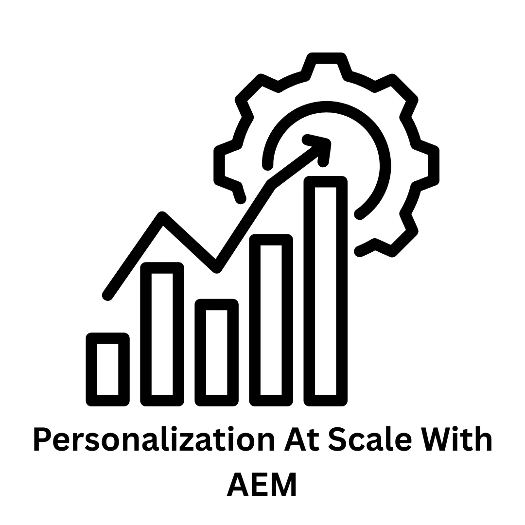 Personalization at Scale with AEM