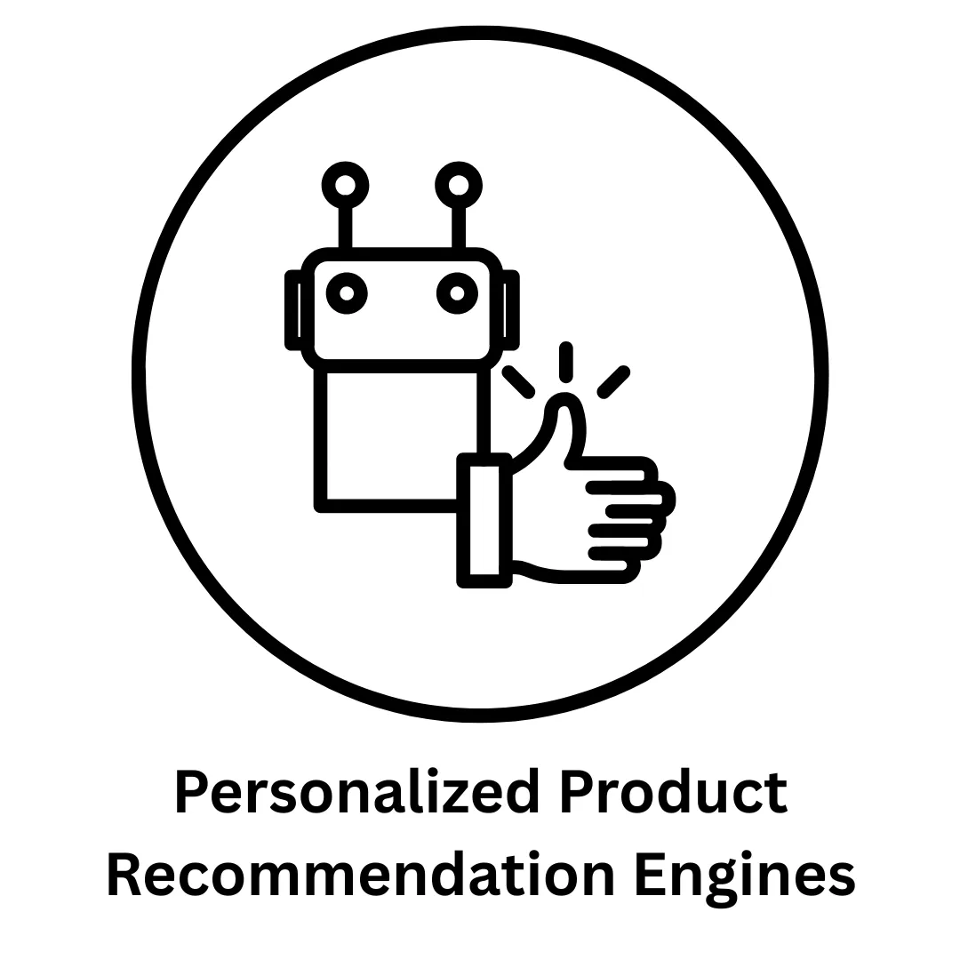 Custom Personalized Product Recommendation Engines