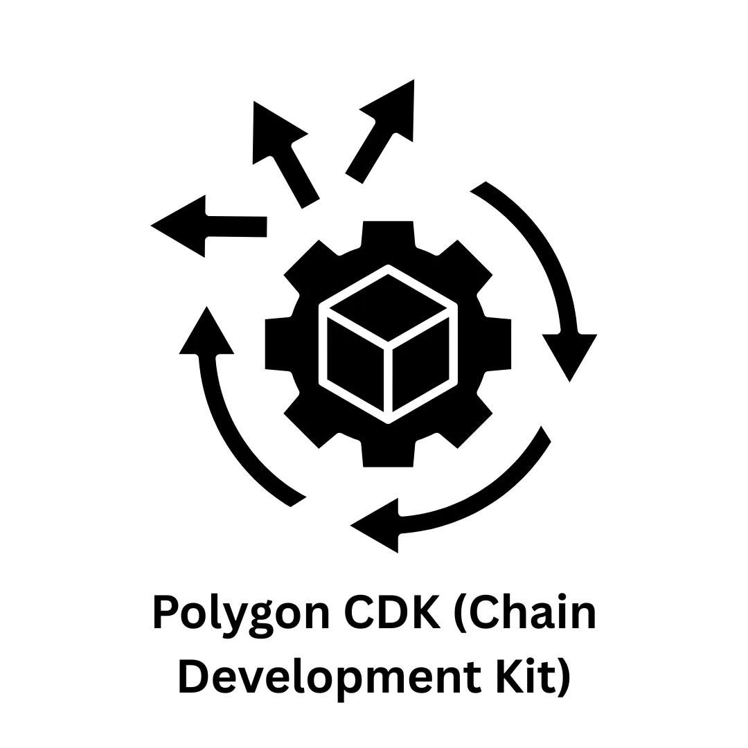 Polygon CDK (Chain Development Kit) Development Services