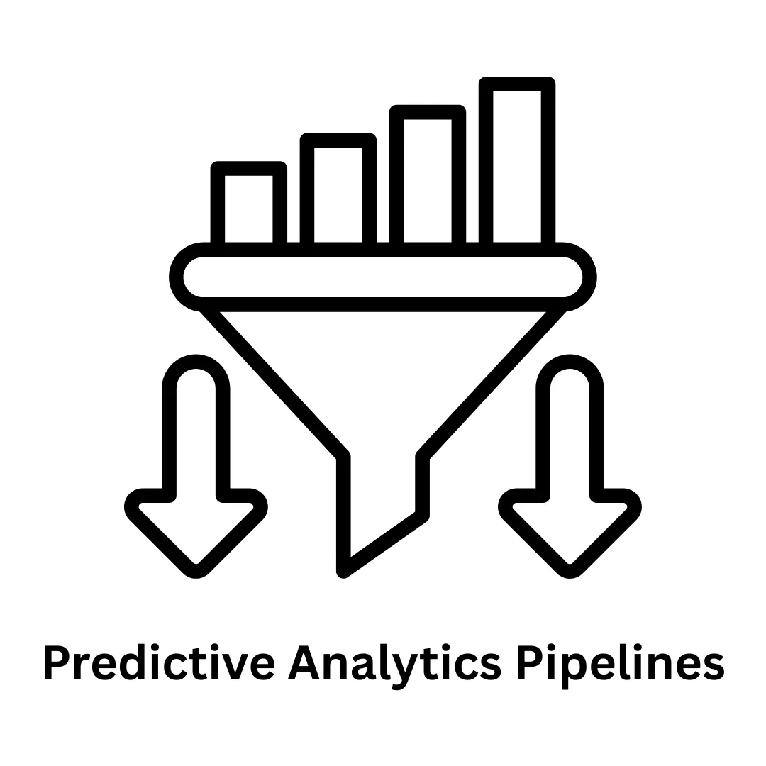 Predictive Analytics Pipelines