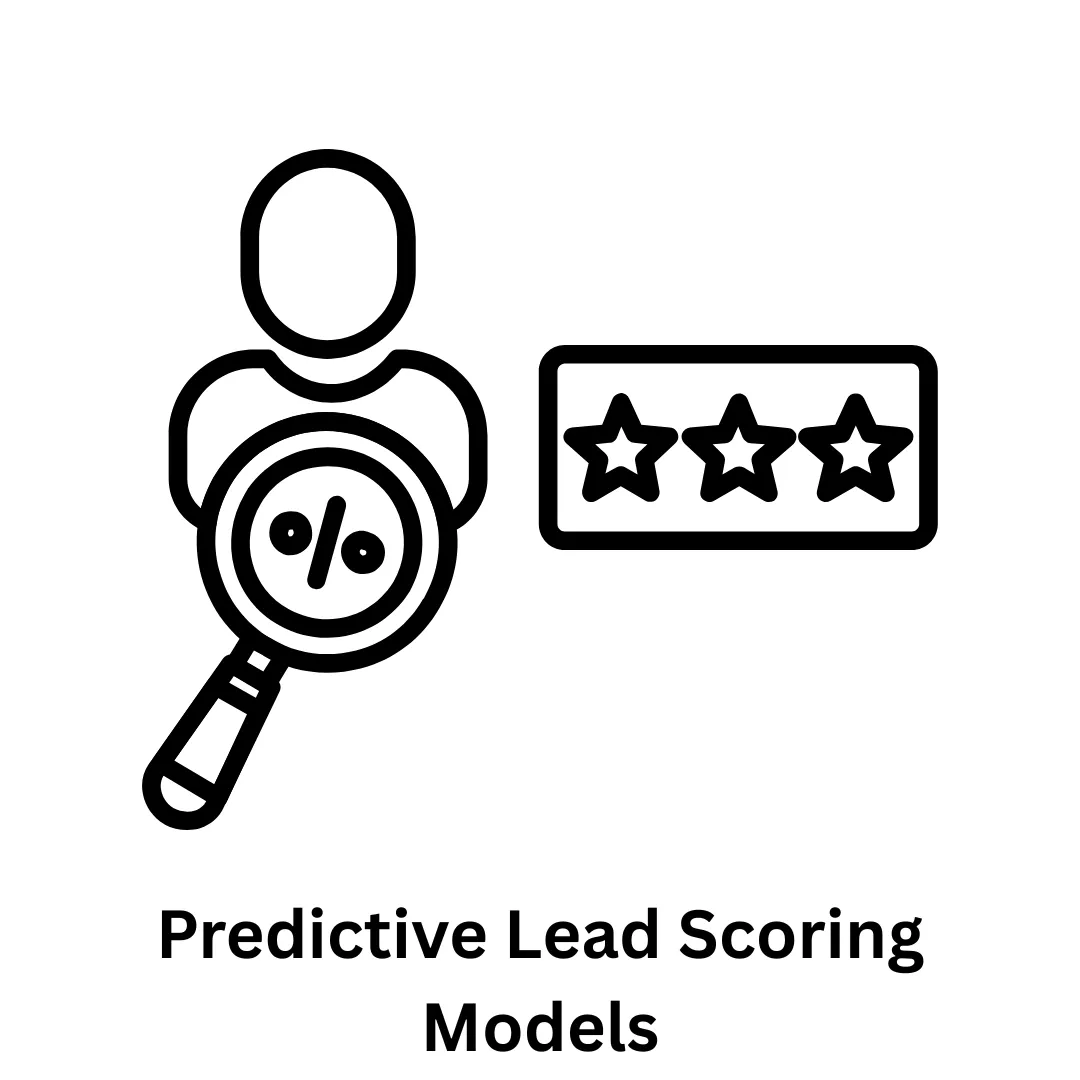 Predictive Lead Scoring Models