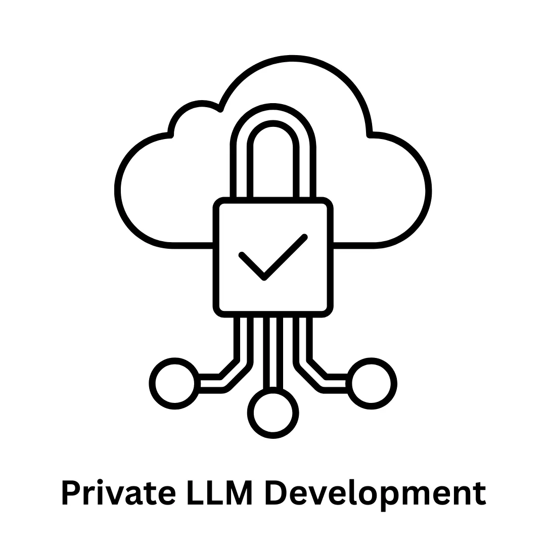 Private LLM Development Company