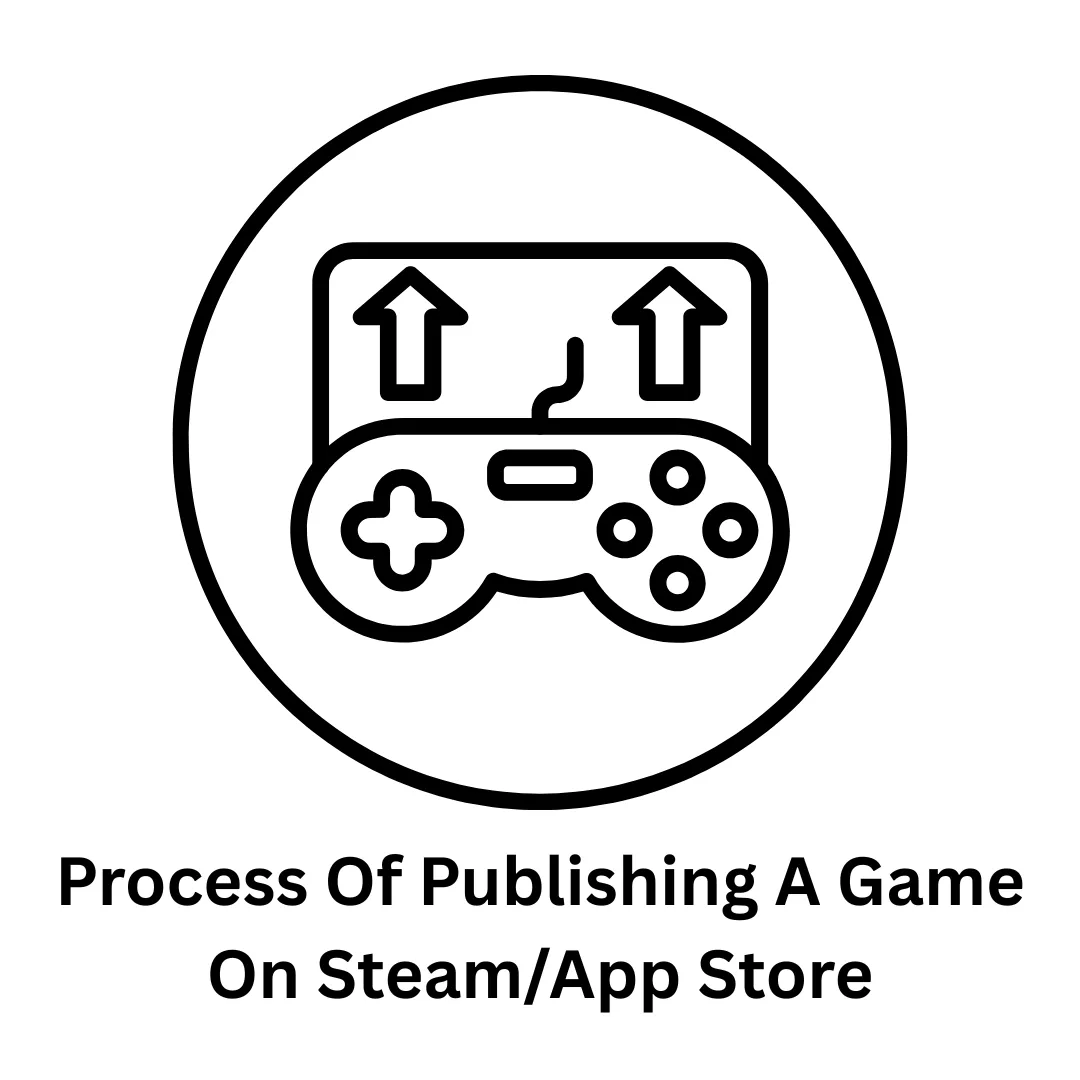 Master the Process of Publishing a Game on Steam/App Store