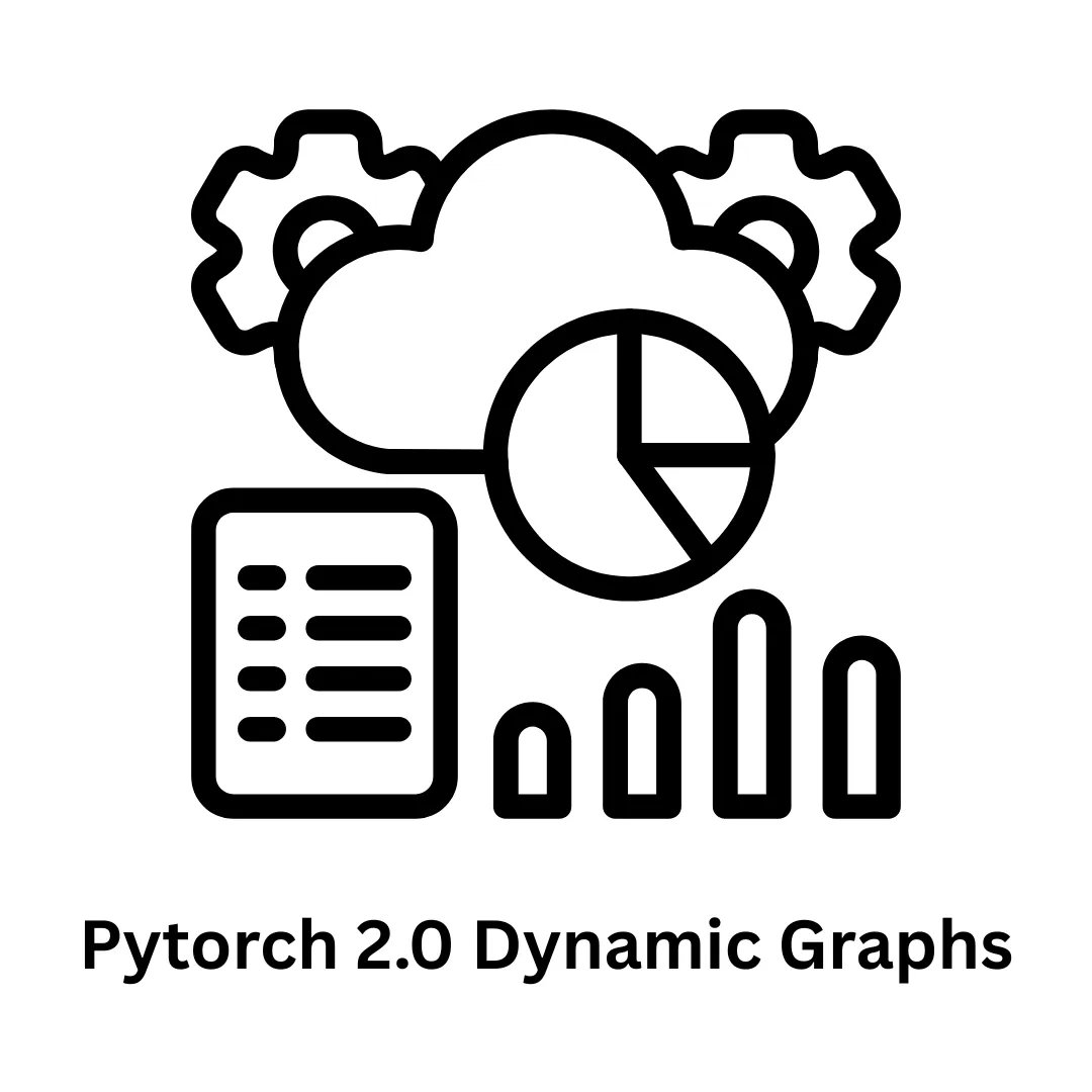 PyTorch 2.0 Dynamic Graphs