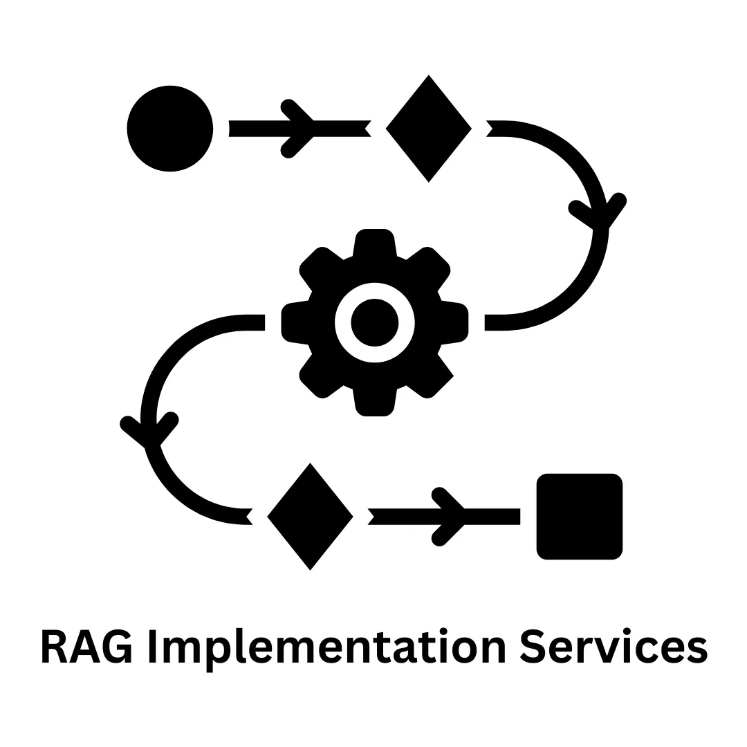 Professional RAG Implementation Services