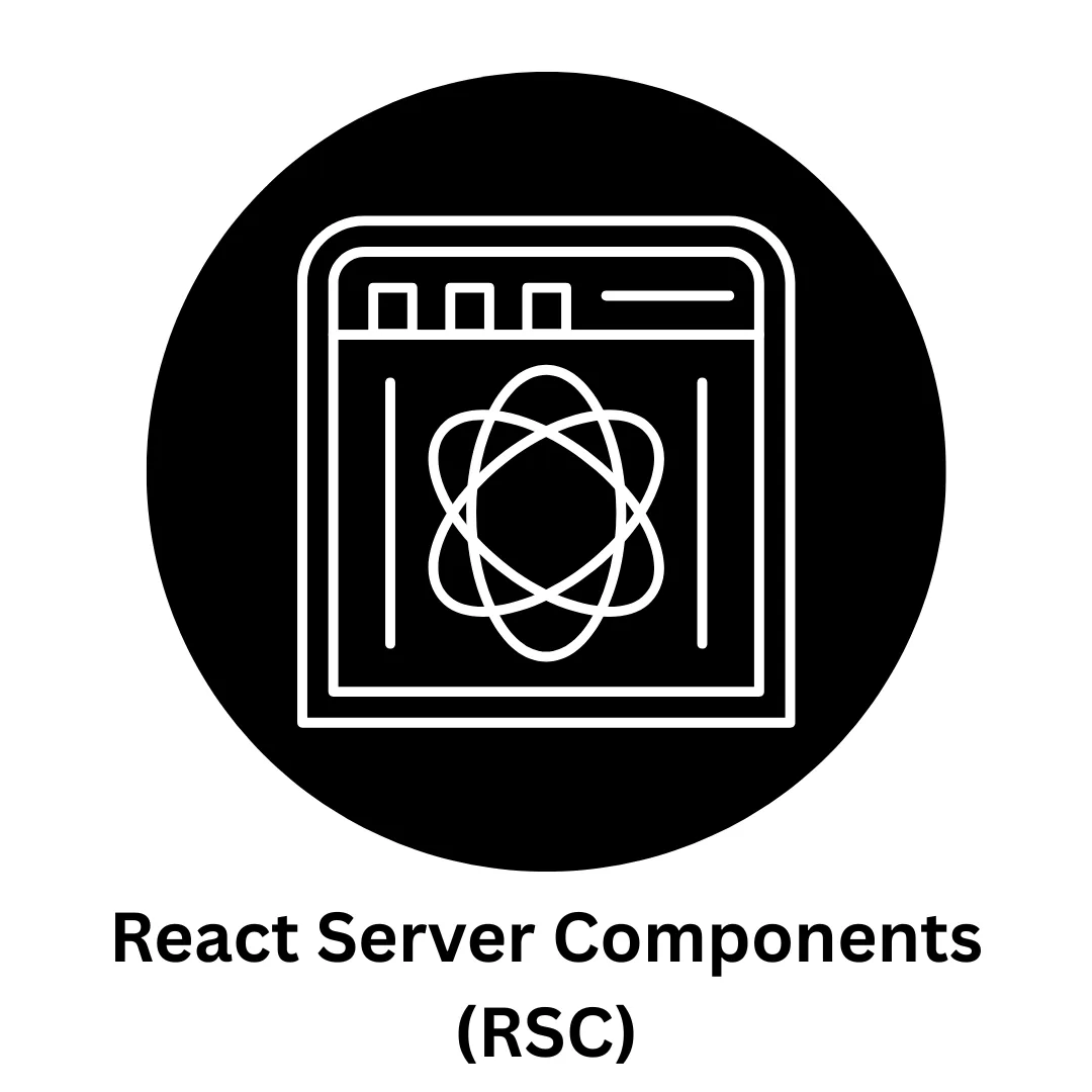 React Server Components (RSC) Implementation