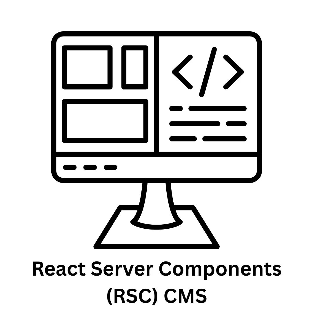 React Server Components (RSC) CMS