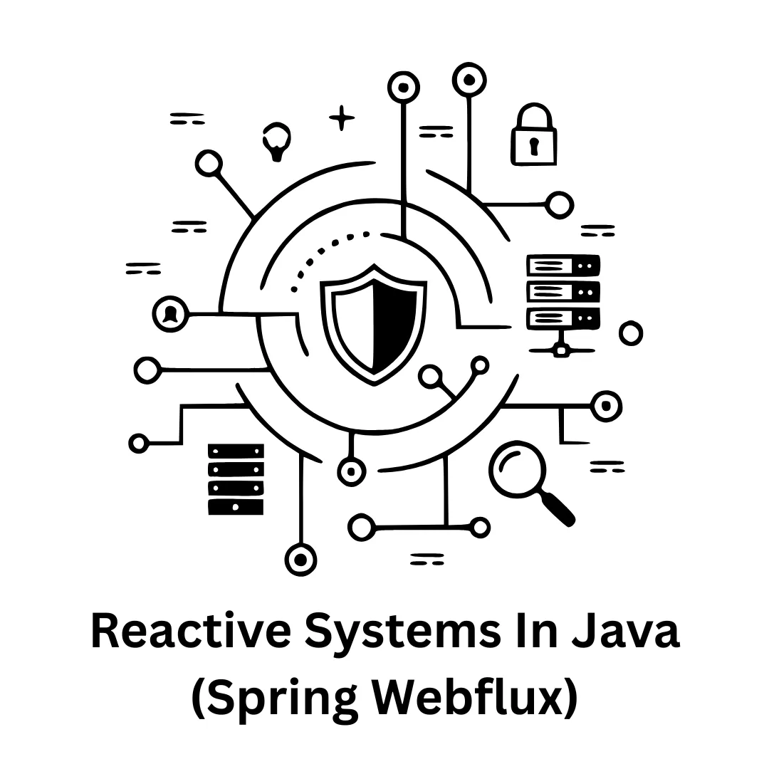 Reactive Systems in Java (Spring WebFlux)