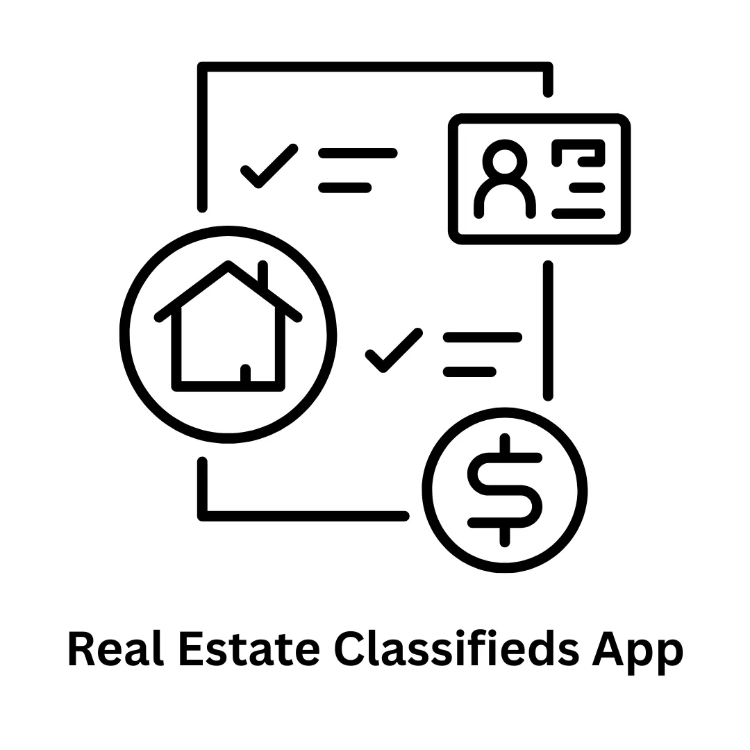 Real Estate Classifieds App Development Services