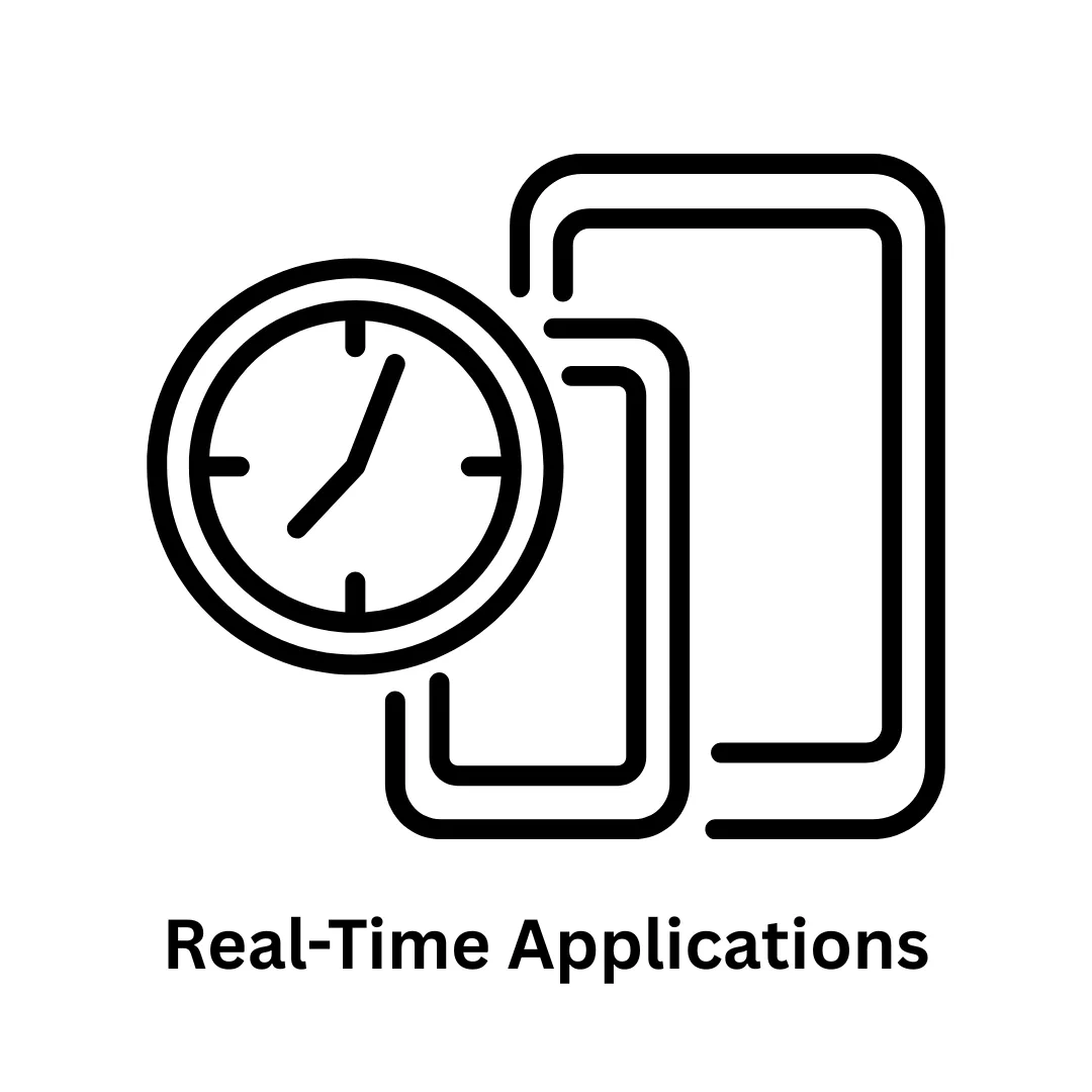 Expert Development of Real-Time Applications