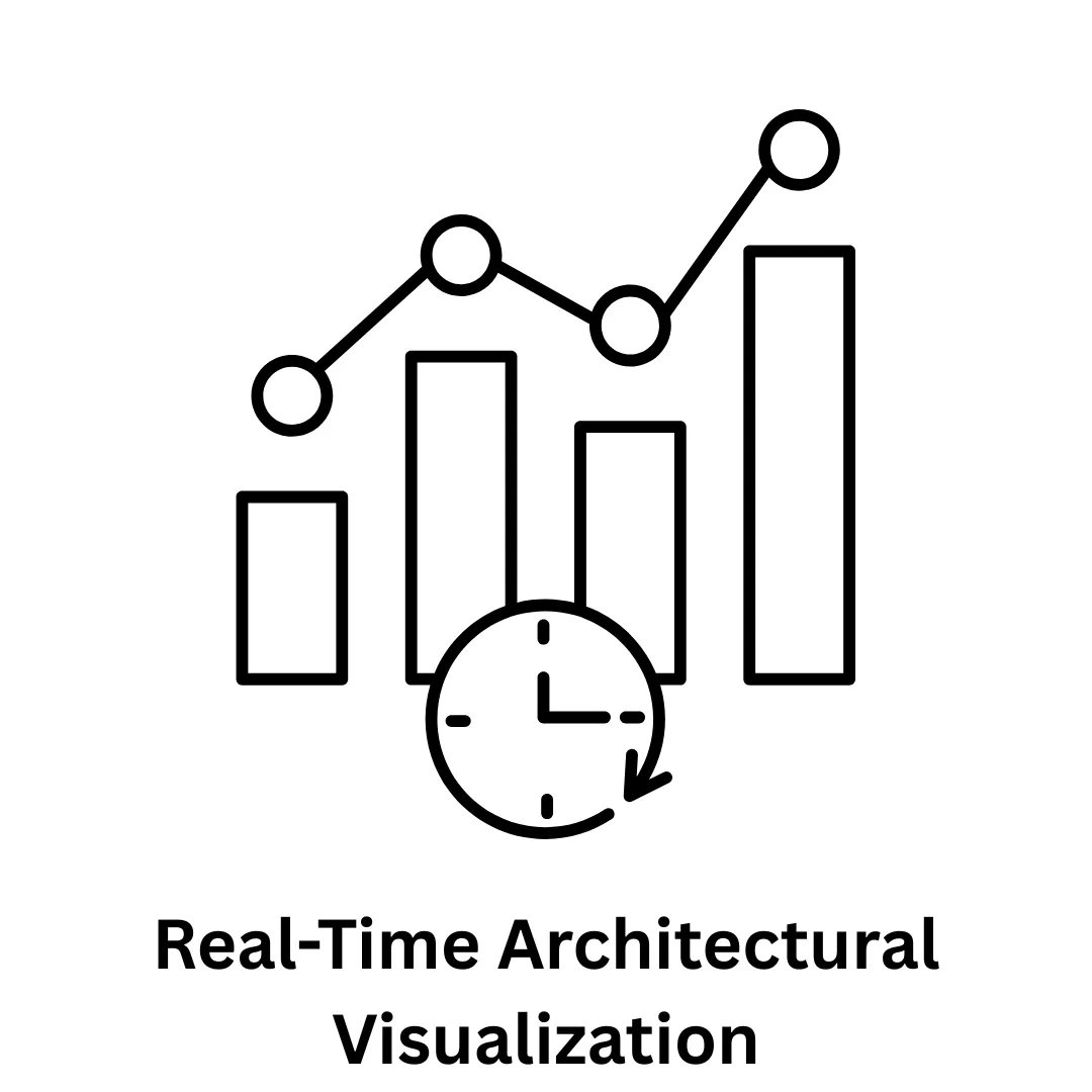 Real-Time Architectural Visualization Services