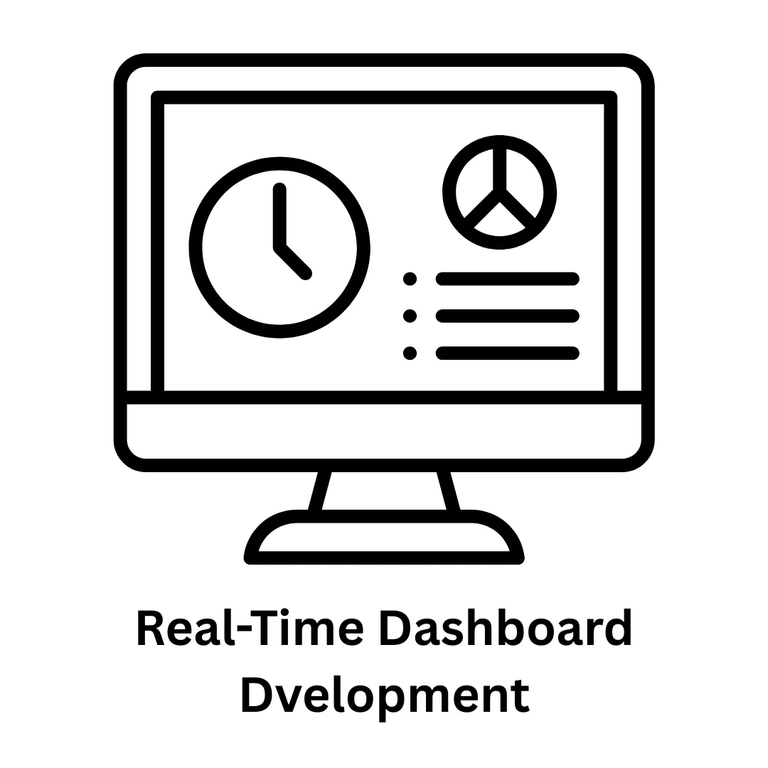 Real-Time Dashboard Development