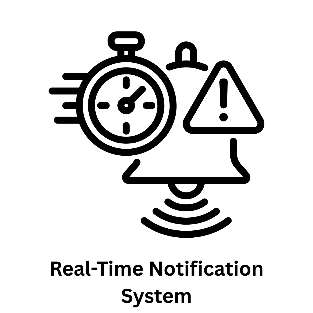 Scalable Real-Time Notification System Solutions