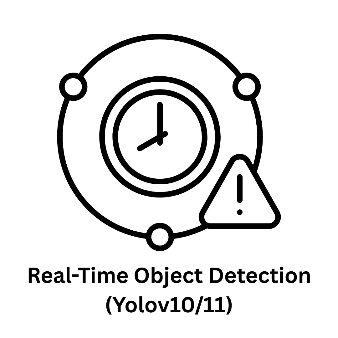 AI & Real-Time Object Detection (YOLOv10/11) Solutions