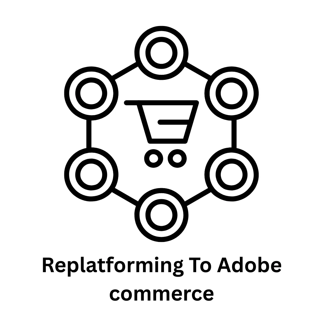 Seamless Replatforming to Adobe Commerce