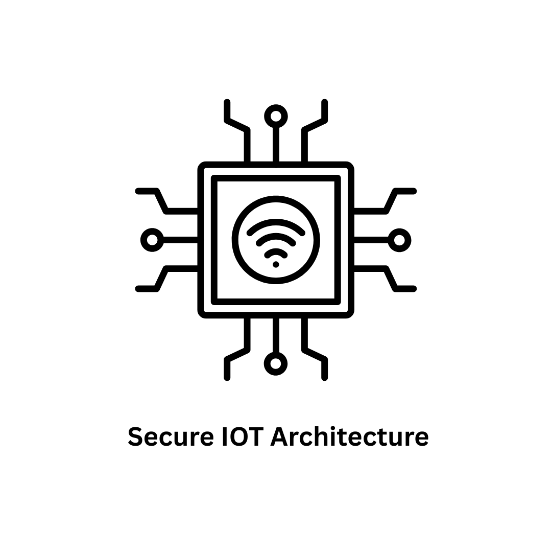 Secure IoT Architecture & Custom Software Development