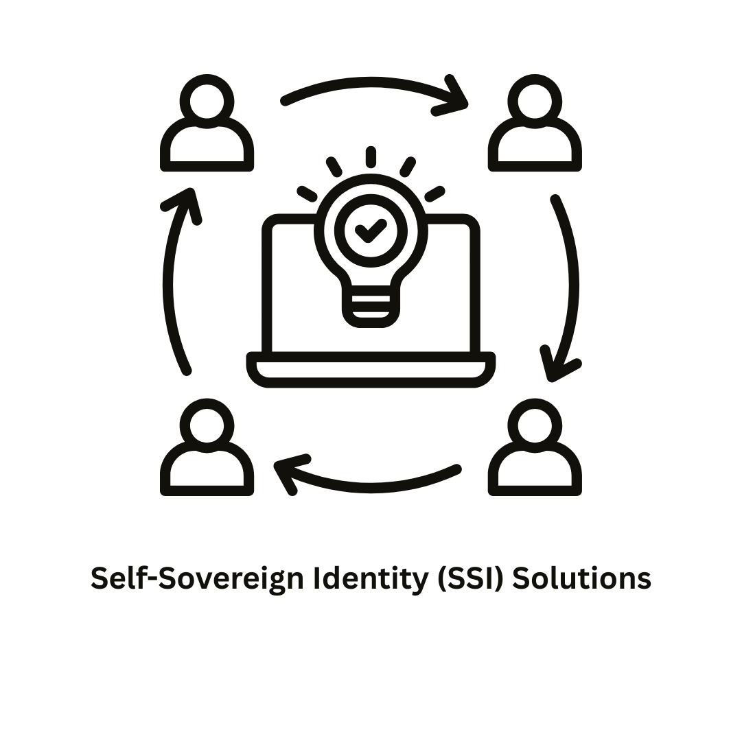Custom Self-Sovereign Identity (SSI) Solutions
