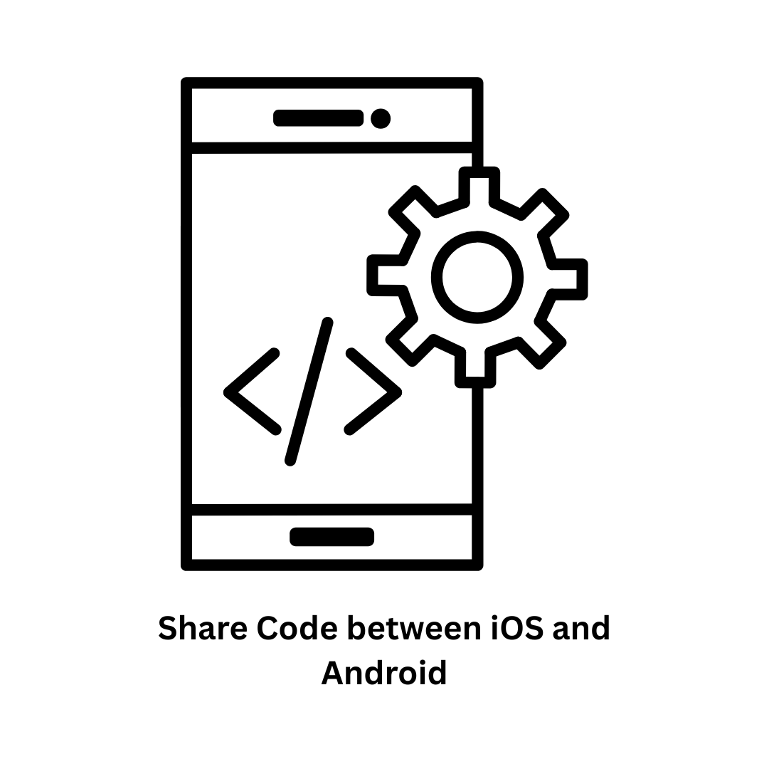 Share Code Between iOS and Android