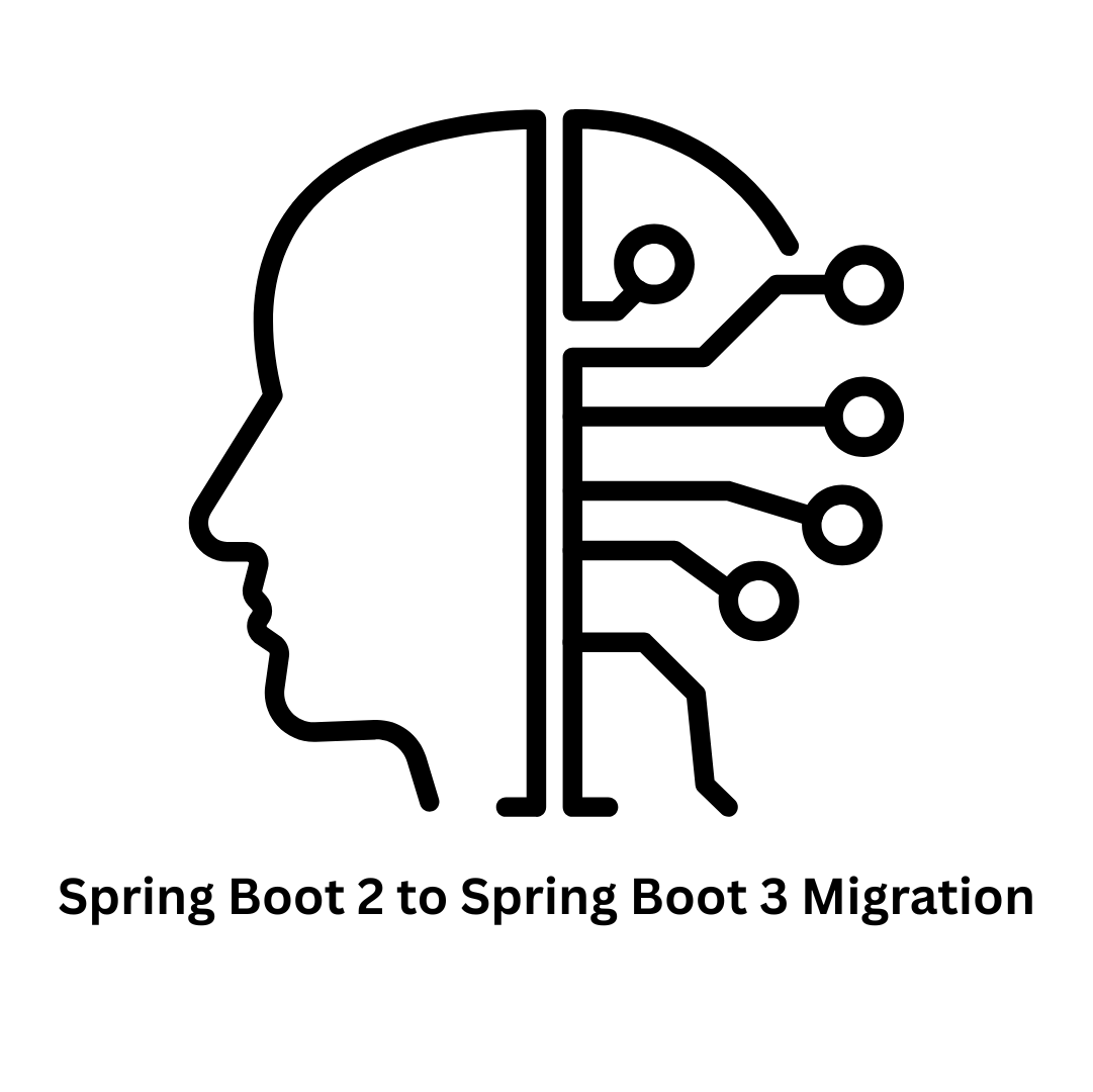 Expert Spring Boot 2 to Spring Boot 3 Migration Services