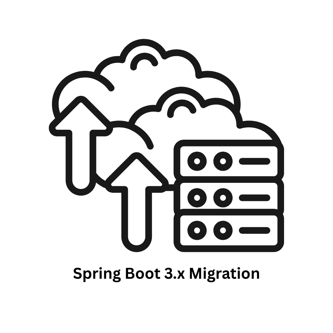 Expert Spring Boot 3.x Migration Services