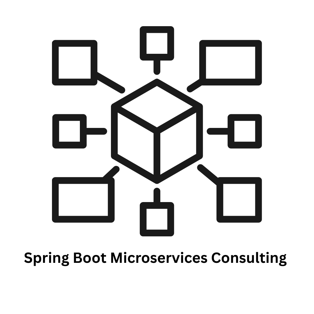 Expert Spring Boot Microservices Consulting & Software Development