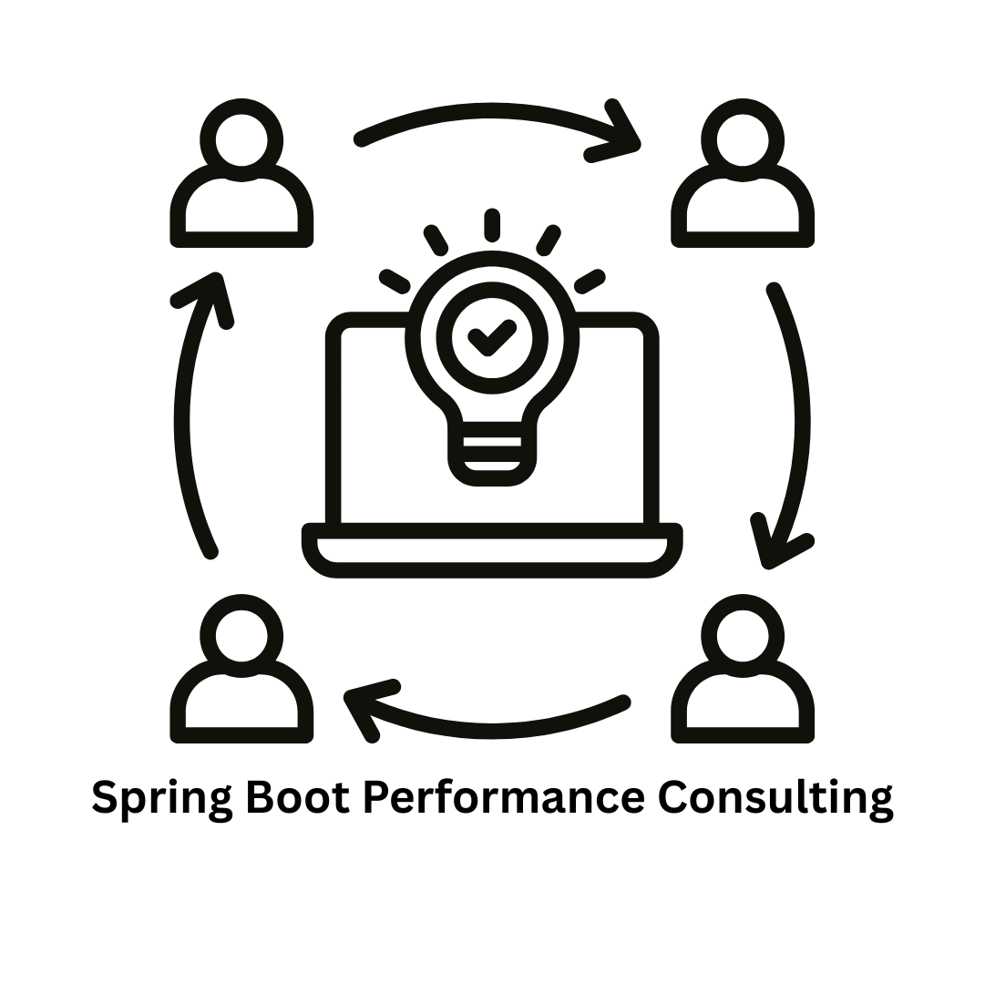 Spring Boot Performance Consulting