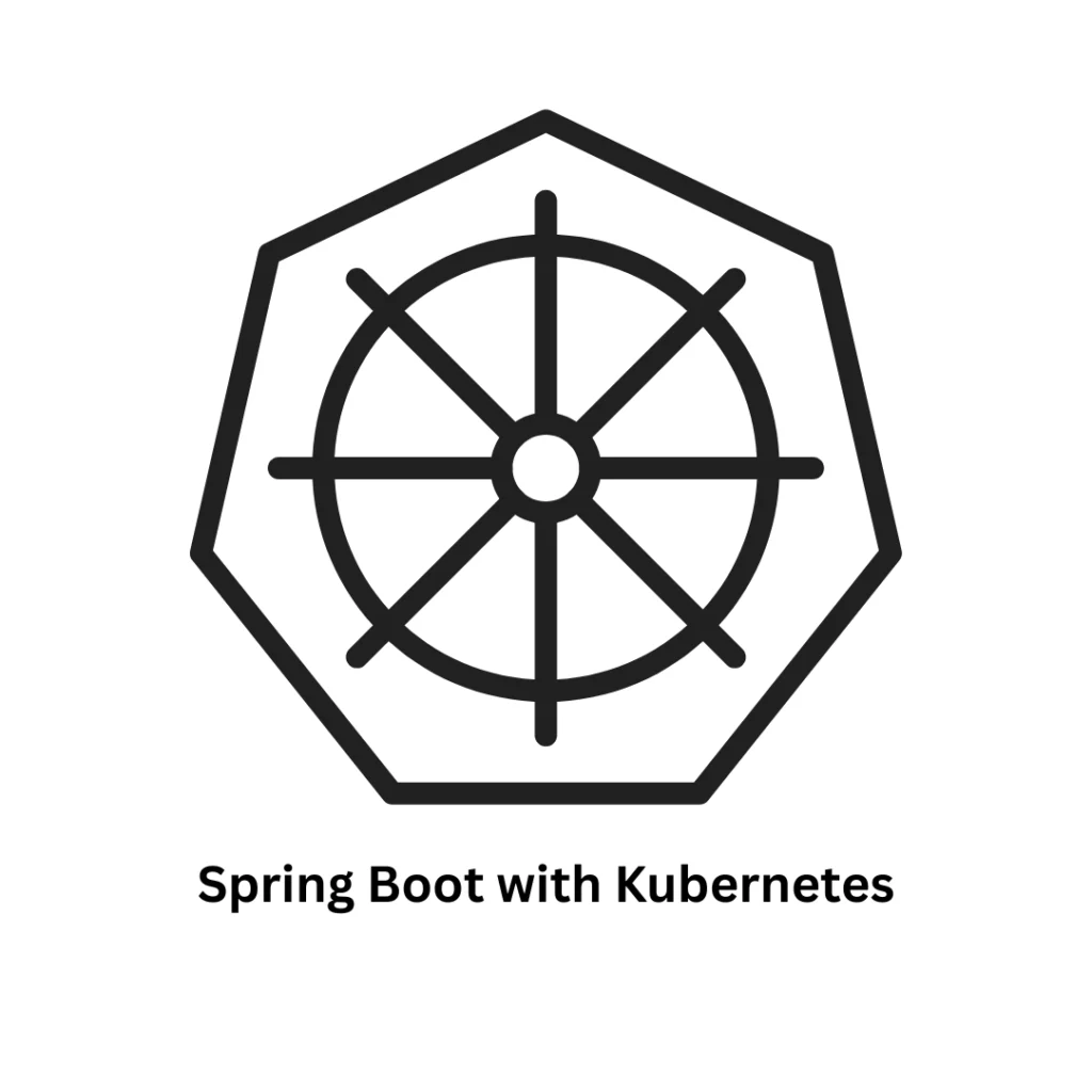 Spring Boot with Kubernetes: Scalable Java Solutions