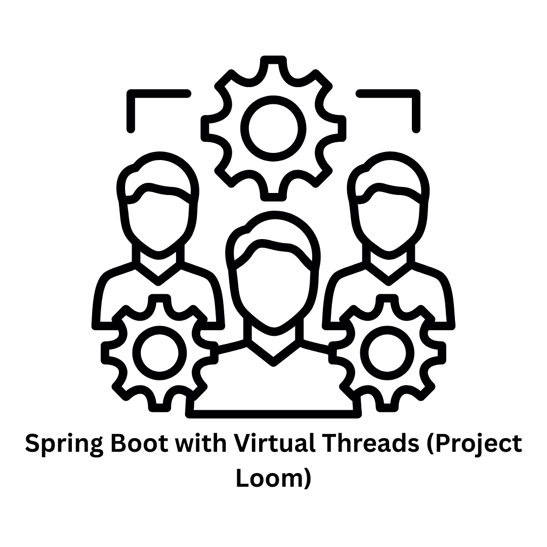 Spring Boot with Virtual Threads (Project Loom)