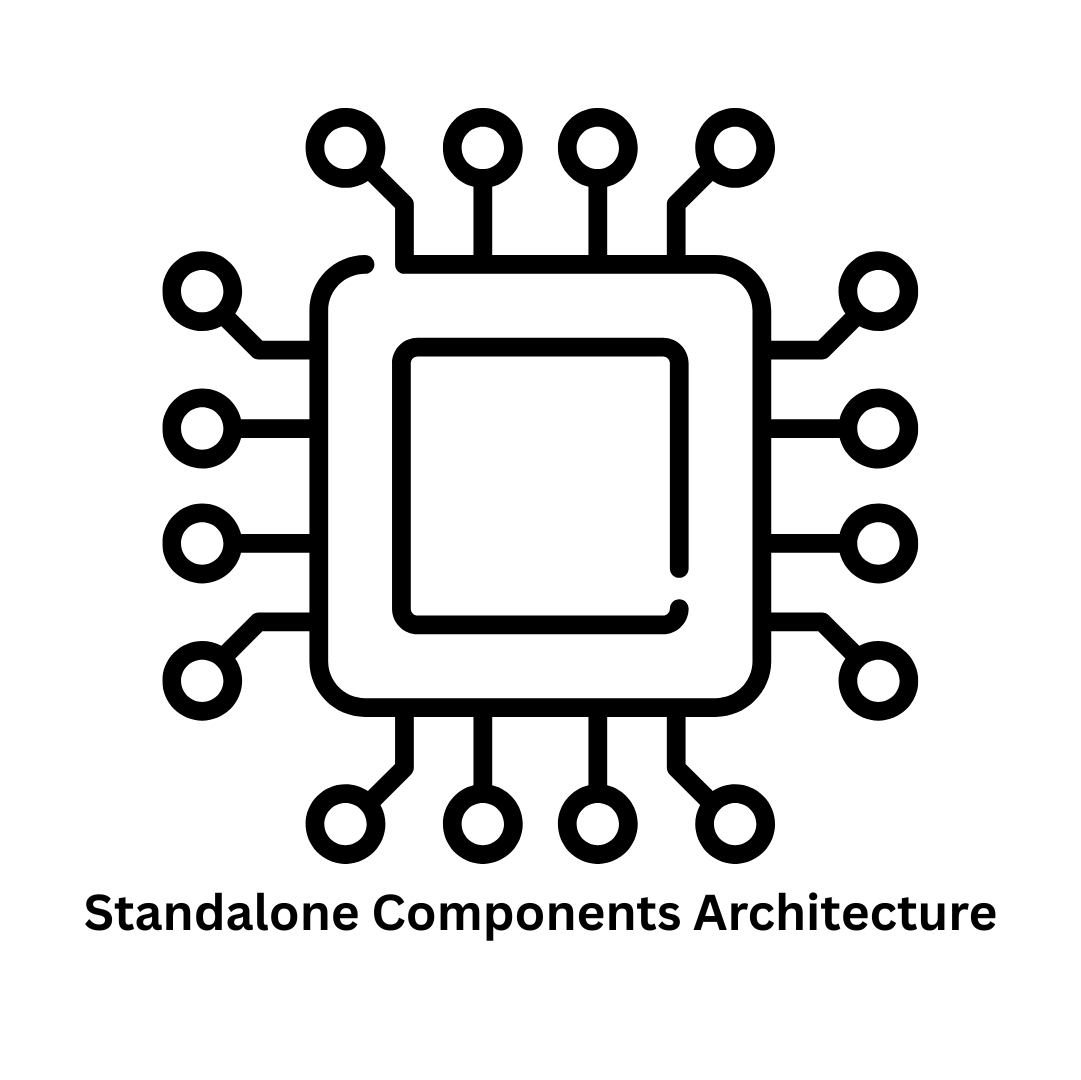 Standalone Components Architecture Services