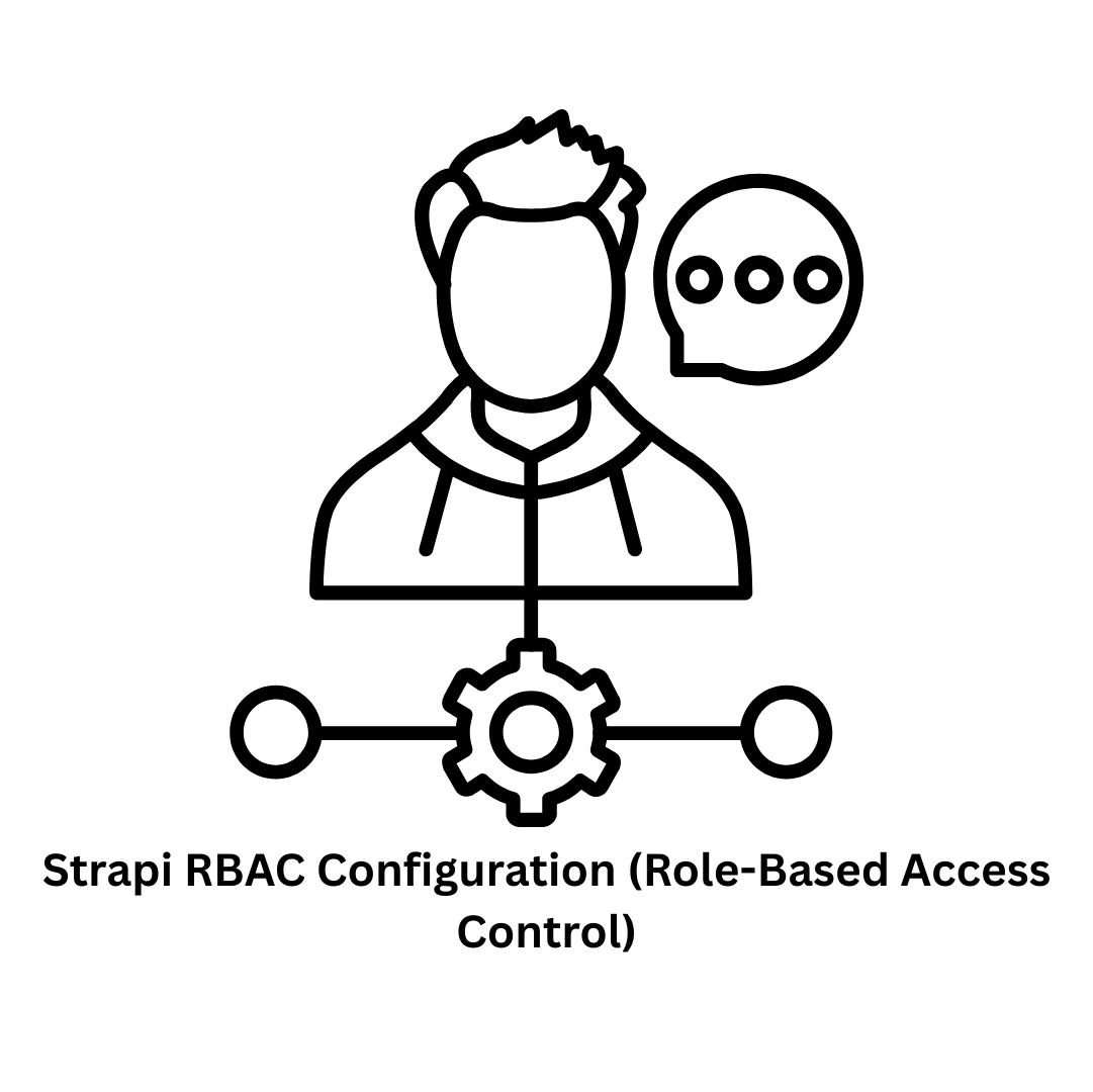 Expert Strapi RBAC Configuration (Role-Based Access Control)