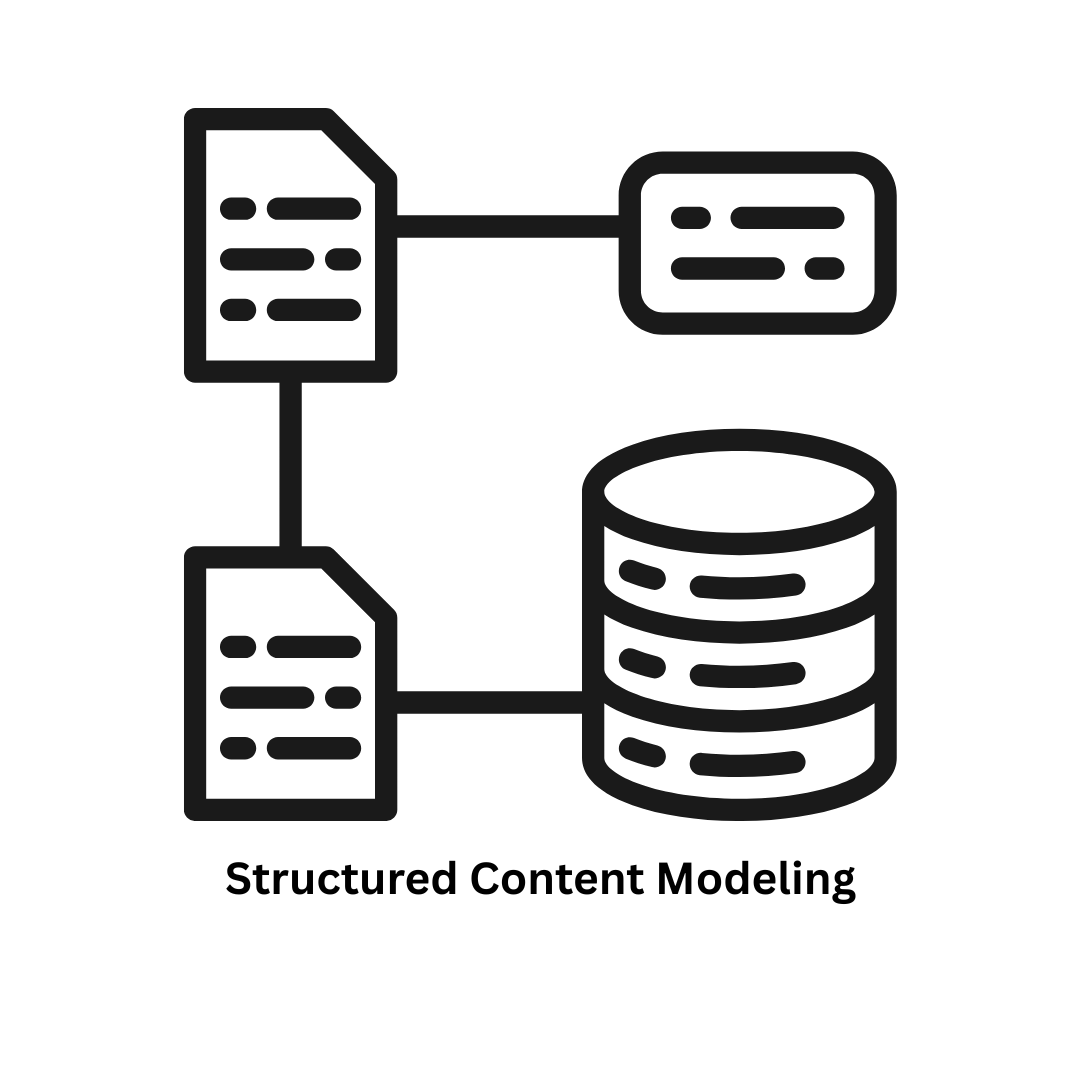 Expert Structured Content Modeling Services