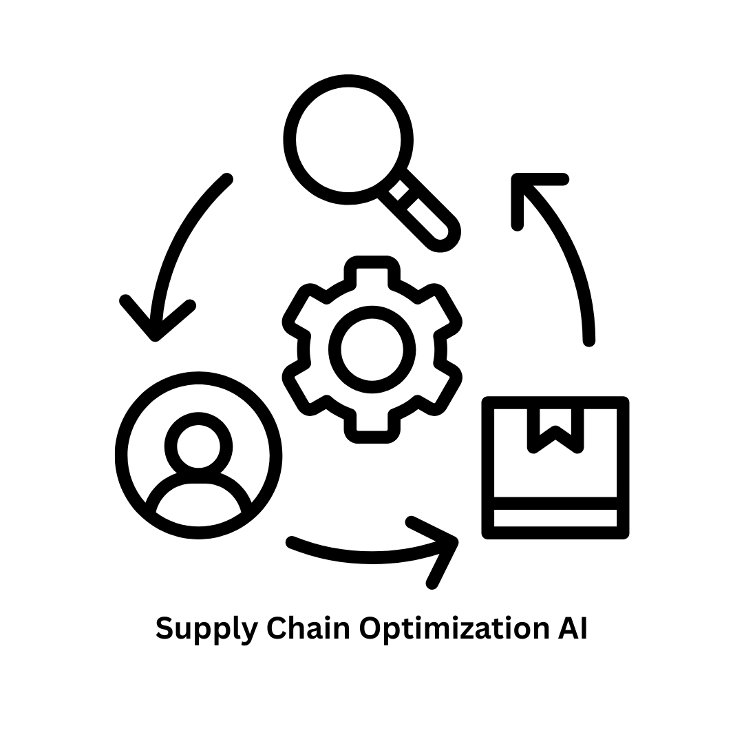Supply Chain Optimization AI